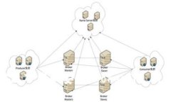 如何在电脑上下载和安装 Tokenim 钱包应用程序