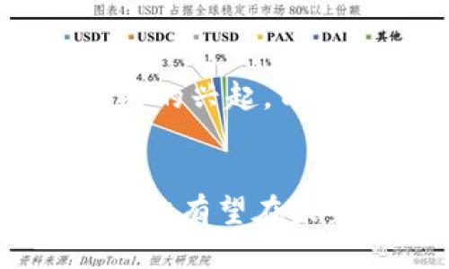 biao ti/biao ti热搜榜tokenim是什么钱包/biao ti

tokenim, 钱包, 数字货币/guanjianci

简介
在数字货币日益普及的今天，市面上的虚拟货币钱包种类繁多，用户在选择时常常会感到困惑。特别是在最近热门的Tokenim钱包出现在热搜榜上，许多人开始关注它的功能与特性。那么，Tokenim到底是什么钱包？它有什么优势和不足呢？在这篇文章中，我们将深入探讨Tokenim钱包的各个方面。

Tokenim钱包概述
Tokenim是一个多链的数字货币钱包，旨在为用户提供安全、便捷的加密资产存储解决方案。相较于传统的中心化交易所钱包，Tokenim支持用户完全掌控自己的私钥，确保资产的安全性。它不仅支持比特币、以太坊等主流币种，还允许用户存储多种山寨币，是一款多功能的数字钱包。

Tokenim的主要功能
Tokenim钱包提供了多种功能，如资产管理、交易功能、去中心化交易所（DEX）的连接、NFT支持等。用户可以在钱包内查看不同币种的实时价格，以及历史交易记录。此外，Tokenim还提供了友好的用户界面，方便用户进行操作。

安全性与隐私保护
安全性是数字货币钱包的重中之重。Tokenim采取多重加密措施（如端对端加密、冷存储等）来保护用户资产。同时，用户的信息和交易记录不会被存储在中央服务器上，从而保护用户的隐私。

Tokenim钱包的使用场景
Tokenim钱包适合各种类型的用户，包括初学者和经验丰富的投资者。对于初学者，Tokenim提供了简易的操作指南，使他们能够迅速上手。而对于经验用户，Tokenim的丰富功能则使其能够满足更复杂的交易需求。无论是单纯的资产管理，还是活跃的交易，Tokenim都能提供良好的体验。

可能遇到的问题
虽然Tokenim钱包有诸多优点，但在使用中用户仍可能会遇到一些问题。以下是一些常见的问题及其解答：

1. Tokenim钱包的安全性如何？
在选择数字钱包时，安全性往往是用户最关注的因素之一。Tokenim_wallet采用了多种安全措施，比如多重签名和去中心化存储，这确保了用户资产在技术层面的安全。此外，它也提供了两步验证功能，增加了用户账户的安全性。用户在使用Tokenim时，应定期更新其应用程序，并注意在安全的环境中进行交易，以最大程度地减少潜在的安全隐患。

2. 如何使用Tokenim钱包？
首先，用户需要下载Tokenim钱包的应用程序，并按照提示创建一个新的账户。在创建账户的过程中，用户将生成一组私钥，务必将其妥善保管，切勿透露给他人。账户创建完成后，用户可以通过钱包界面管理其资产，包括接收、发送和查看交易记录。对于新手来说，可以参考Tokenim提供的操作指南，以快速熟悉各项功能的使用方法。

3. Tokenim是否支持多种加密货币？
是的，Tokenim支持多种数字货币，包括主流币种如比特币（BTC）、以太坊（ETH）等，还有一些知名的山寨币。用户可以在应用内查看支持的所有币种列表，还能通过兑换功能便捷地进行不同币种之间的换算。因此，对于同时持有多种数字货币的用户来说，Tokenim是一个理想的选择。

4. Tokenim钱包的费用结构是什么样的？
Tokenim钱包是免费的，用户不需要支付下载与使用费用。但在进行交易时，网络会收取一定的矿工费，具体费用视网络状况而定。在使用去中心化交易所时，用户可能还需支付交易手续费。在决定进行交易之前，建议用户查看相应的费用信息，以便做出更智慧的决策。

5. Tokenim是否支持NFT交易？
是的，Tokenim钱包支持NFT（非同质化代币）的存储与交易。用户可以在钱包内管理自己持有的NFT资产，并通过连接的去中心化交易平台进行交易。由于NFT市场近年来的兴起，Tokenim在这方面的支持使其能够吸引更多的数字艺术品爱好者。用户可以轻松地购买、出售或转让他们的NFT，充分利用这一新兴市场的商机。

总结
Tokenim钱包以其多功能性和安全性，正在逐渐成为越来越多用户的数字资产管理工具。尽管它在市场中面临竞争，但凭借其出色的用户体验和丰富的功能，Tokenim仍然有望在未来的发展中占据一席之地。希望本文能帮助你了解Tokenim钱包，并为你的数字资产管理提供参考。