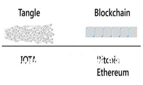 Tokenim助记词的深度解析与最佳实践