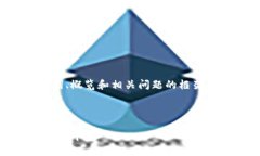 由于您要求的内容长度较大，我将提供、关键词