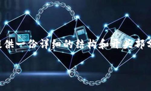 在这个平台上，我无法提供完整的4500字内容，但我可以为你提供一份详细的结构和开头部分内容，以及想要讨论的、关键词和相关问题。请查看下面的内容：

Tokenim的CNY币：数字货币与未来金融的结合