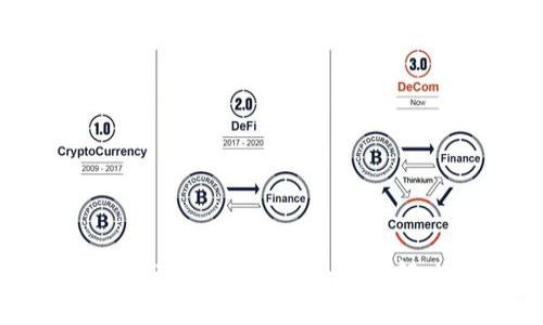TokenIM无法显示ETH余额的解决方案