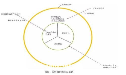苹果TokenIMApp使用指南