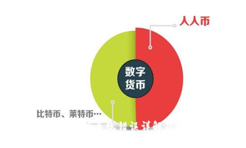 TokenIM提现系统错误详解及解决方案