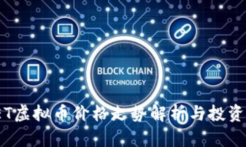: CET虚拟币价格走势解析与投资建议