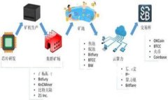 Tokenim：数据安全保存的革新方案