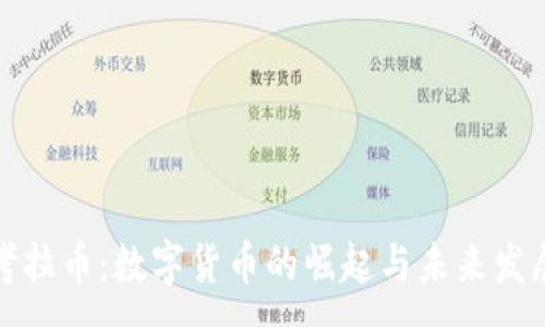 :
考拉币：数字货币的崛起与未来发展