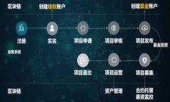 虚拟币钱包与交易所App的区别解析