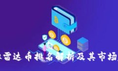 :  虚拟雷达币排名解析及其市场趋势