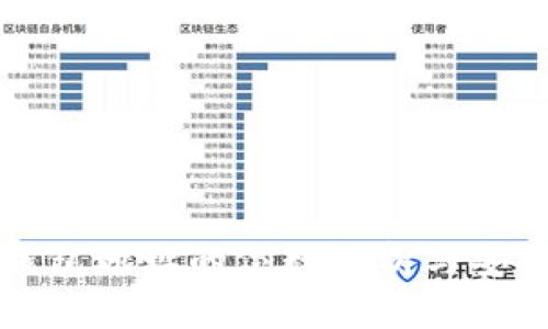 虚拟币钱包地址的位数解析与安全性探讨