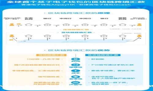 探索ASMR虚拟币：数字货币与放松体验的结合