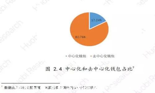 
安徽桐城虚拟币市场的发展与未来
