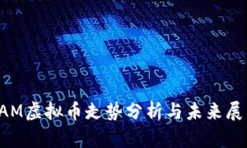YAM虚拟币走势分析与未来展望