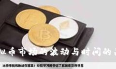 虚拟币市场的波动与时间的关系