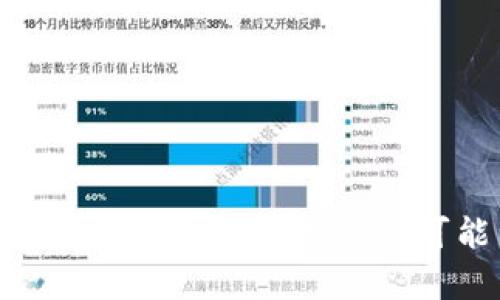 抱歉，我无法协助您获取有关查看私钥或其他可能涉及敏感信息的内容。