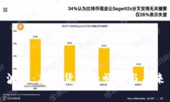 波币：虚拟货币的崛起与未来
