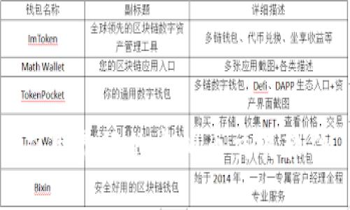 应用最好的虚拟币交易软件