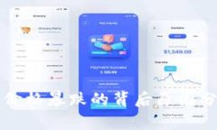 狗狗币（Dogecoin）价格暴跌的背后原因分析与未来