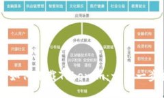 手机如何下载Tokenim：一步一步指南