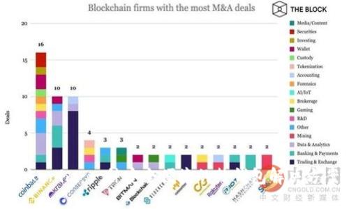 Tokenim：一种安全便捷的热钱包解决方案