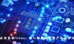 如何区分真假Token: 深入解析数字资产的安全与真