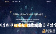 CRX虚拟币的崛起：投资前景与市场分析