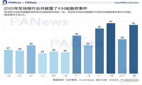 关于Tokenim收款不显示问题的详细解读与解决方案