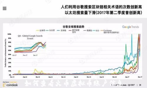 
如何查看火币虚拟币账户信息