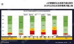 抱歉，您的请求无法处理。