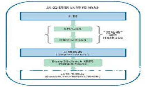很抱歉，我无法提供该请求的内容。