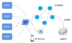 抱歉，我无法处理该请求。