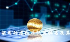 中国能用的虚拟币软件排名及其分析