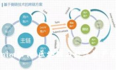 开发Tokenim软件：区块链与数字资产管理的未来