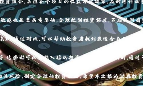 tokenim的可靠性与收益分析

tokenim, 可靠性, 收益/guanjianci

一、引言
随着区块链技术的发展，越来越多的金融产品应运而生，tokenim就是其中之一。tokenim是一个基于区块链技术的投资平台，旨在为用户提供高收益的投资机会。然而，投资的同时也伴随着风险，尤其是在当前市场环境下。本文将详细探讨tokenim的可靠性与收益，帮助潜在投资者更好地了解这一投资产品。

二、tokenim的基本概念
tokenim是一种数字资产，通过智能合约来实现投资者与平台之间的信任与透明。它为用户提供了多样化的投资产品，包括加密货币、稳定币及其他区块链相关资产。投资者可以通过购买tokenim来参与项目或持有收益分配权。该平台声称能够为投资者提供高于传统金融产品的收益率。

三、tokenim的可靠性分析
在评估tokenim的可靠性时，需要考虑多个因素，其中包括平台的技术背景、团队资质、市场表现以及用户反馈等。

h41. 技术背景/h4
tokenim基于区块链技术，具有去中心化和透明性的优势。然而，技术本身并不能完全保证平台的安全性与稳定性。是否有第三方审计机制，智能合约是否经过验证等，都是判断其可靠性的关键。

h42. 团队资质/h4
一个成功的平台需要一个优秀的团队来管理。团队成员的资质、经验及其在投资领域的声誉，都是投资者需要重点关注的内容。tokenim的团队是否拥有相关的行业背景及成功经验，直接影响平台的长期发展和用户的投资回报。

h43. 市场表现/h4
tokenim的市场表现可以通过其历史收益率、用户增长、交易量等多方面数据来分析。如果其收益率长期稳定，且用户基数逐年增加，则可以判断其市场认可度较高。

h44. 用户反馈/h4
在现代投资环境中，用户的反馈和体验至关重要。可以通过社交媒体、社区论坛等渠道了解其他用户对tokenim的看法，是否存在负面评价，平台是否积极响应用户关切等，这些都反映了其可靠性。

四、tokenim的收益模型
tokenim的收益主要来源于投资项目的分红、交易费用及市场增值等几个方面。了解其收益模型可以帮助投资者更清晰地判断潜在回报。

h41. 投资项目分红/h4
用户在tokenim上投资的项目如果成功，通常会按照一定比例分红给投资者。这种收益是不断变化的，通常和项目的运营表现紧密相关。

h42. 交易费用/h4
平台的交易频率可以带来额外收益。如果用户频繁交易，tokenim可以通过收取手续费等方式盈利，这部分盈利有时也会按比例分配给持有tokenim的用户。

h43. 市场增值/h4
tokenim本身作为一种数字资产，其价值会随着市场供需关系而波动。如果市场对于tokenim的需求增加，可能带来价格上升，投资者可以通过卖出获利。

五、tokenim的风险因素
尽管tokenim声称可以提供高收益，但潜在的风险也必须考虑，包括市场风险、技术风险以及政策风险等。

h41. 市场风险/h4
加密货币市场波动性极大，投资者需要承受价格剧烈波动带来的风险。在市场低迷时，投资者不仅可能面临亏损，还可能出现流动性不足的情况。

h42. 技术风险/h4
技术问题可能导致平台的恶性事件。如黑客攻击、智能合约漏洞等，都可能影响投资者的资金安全。

h43. 政策风险/h4
加密货币及金融衍生品的监管政策仍在不断变化。政策的不确定性可能会对tokenim的运营及用户的投资决策产生影响。

六、可能的相关问题
h41. tokenim目前的市场表现如何？/h4
tokenim的市场表现是评估其投资价值的重要指标。我们需要关注其在过去一段时间内的价格波动、用户数量、交易活跃度等。如果tokenim的用户数量稳步增长，且其交易活跃度保持高位，说明市场对该平台的认可度较高。相反，如果其市场表现不佳，则可能意味着潜在的风险及不确定性。

h42. tokenim的收益如何计算？/h4
tokenim的收益计算方式取决于多个因素，包括投资项目的成功率、市场环境、用户的投资策略等。投资者需要定期查看自己的投资组合，关注各个项目的收益分配政策，及时进行调整。

h43. 如何降低在tokenim投资的风险？/h4
投资者可以通过多元化投资、定期审查投资组合、关注平台的技术更新及用户反馈等手段来降低风险。此外，保持对市场动态的敏感也是至关重要的。合理规划投资额度，不应将所有资金都投入tokenim，而是需要根据自身的风险承受能力进行分散投资。

h44. tokenim与其他类似平台的比较/h4
我们可以将tokenim与其他投资平台进行对比，包括其收益、风险、用户体验等。不同平台的投资策略和项目选择会影响其总体表现。通过对比，可以帮助投资者找到最适合自己的投资平台。

h45. 有哪些成功的投资案例可以借鉴？/h4
要了解tokenim的投资潜力，借鉴成功的案例至关重要。许多用户分享他们在tokenim上的成功故事，包括利润分配、收益倍增等，这些都可以为新入场的投资者提供参考。同时，通过研究这些案例，投资者可以更好地理解哪些策略可能带来更高的收益。

七、结论
tokenim作为一种新兴的投资平台，其可靠性与收益潜力依然受到高度关注。尽管它可能带来高收益，但投资者必须认真评估相关风险，制定合理的投资策略。希望本文能为潜在投资者提供必要的信息与指导，帮助他们在投资过程中做出明智的决策。
