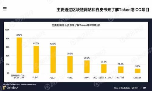 KIRO虚拟币：未来数字货币的先锋