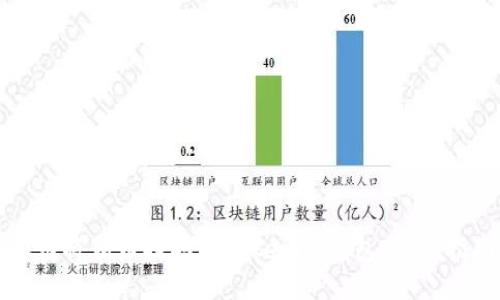 如何将猪币提取到Tokenim钱包：详尽指南