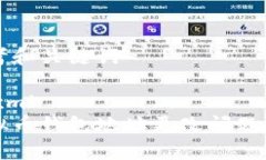 思考和关键词```xml虚拟币钱包地址更改问题解析