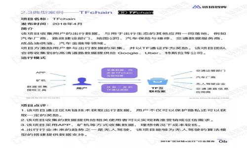 ICX（ICON）虚拟货币的全景分析及未来展望