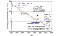 jiaoti2018年虚拟币投资推荐与分析/jiaoti虚拟币, 投
