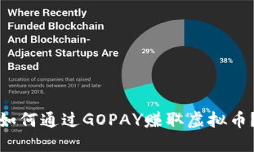 如何通过GOPAY赚取虚拟币？