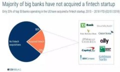 Tokenim 的双重以太坊钱包解析