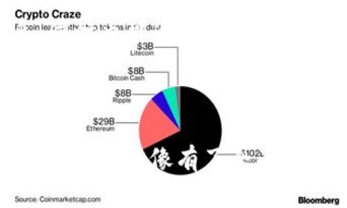    如何在 Tokenim 上修改头像  / 
 guanjianci  Tokenim, 修改头像, 数字资产  /guanjianci 

### 介绍

在数字货币和区块链技术日益发展的今天，各种与加密货币相关的平台层出不穷。其中，Tokenim 是一个聚焦于数字资产管理和虚拟社区交互的平台。用户在 Tokenim 上可以进行数字资产的交易、管理和社交互动。为了提升用户体验，Tokenim 提供了个人化的设置选项，其中之一就是修改个人头像。

个人头像在 Tokenim 上不仅仅是一个简单的图像，它承载着用户的身份和品牌形象。一个与众不同的头像可以帮助用户更好地在社交互动中建立联系，吸引他人的注意。在这篇文章中，我们将探讨如何在 Tokenim 上修改头像，并解答与此相关的一些常见问题。

### 如何在 Tokenim 上修改头像

在 Tokenim 平台上修改头像并不是一件复杂的事情。以下是详细的步骤：

#### 1. 登录您的 Tokenim 账户

首先，您需要打开 Tokenim 的官方网站或应用程序，然后使用您的注册邮箱和密码登录。

#### 2. 进入个人资料设置

登录成功后，您会被带到主界面。在界面上寻找个人资料或设置选项，通常该选项位于右上角的用户图标旁边。

#### 3. 选择修改头像

在个人资料或设置页面中，您可以找到头像更改的相关选项。点击“更改头像”或类似字样的按钮。

#### 4. 上传新头像

此时，系统将允许您选择计算机或手机中的图片文件。确保您所上传的图片符合 Tokenim 的头像大小和格式要求，一般为JPEG或PNG格式，总大小不超过5MB。

#### 5. 调整和保存

上传完成后，您可能会看到一个预览窗口，您可以在这里调整头像的显示区域。确认无误后，点击“保存”或“确认”按钮即可完成头像的更改。

#### 6. 更新完成

头像更改可能需要几秒到几分钟的时间生效，您可以刷新页面来查看更新效果。

### 常见问题解答

以下是可能与修改 Tokenim 头像相关的一些问题，接下来我们将逐个详细解答。

#### 1. Tokenim 对头像的要求是什么？

Tokenim 对头像的要求主要体现在图像格式、大小和内容三方面。首先，在格式上，它支持的文件类型包括 JPEG 和 PNG。这两种格式是最常见的图像格式，兼容性良好，便于大多数用户使用。

其次，头像的大小也有一定限制。一般来说，Tokenim 会规定头像文件不得超过5MB。这一大小限制主要是为了确保平台的性能和用户体验。在选择图片时，尽量选择分辨率适中的图像，这样既可以保证头像的清晰度，又能避免加载速度过慢。

最后，头像的内容也需遵循社区规范。Tokenim 明确不允许用户上传含有暴力、色情、歧视性内容或其他违规的图像。若用户提交这样的头像，平台有权拒绝修改请求，甚至可能会对账户进行相应的惩罚。

#### 2. 如何选择适合的头像？

选择适合的头像是展现个人风格和品牌形象的重要一步。首先，头像应该清晰易辨。尽量避免使用模糊或低分辨率的图像，这会对其他用户造成误解，无法准确识别您的身份。

其次，头像的颜色和风格应与您的个人或品牌形象相匹配。例如，如果您是金融领域的专业人士，可以选择一张正式的职业照；如果您主攻创意行业，可以选择更具个性的艺术化头像。

此外，头像最好能够突出您的个性。如果您在 Tokenim 上建立了品牌或产品形象，不妨考虑设计一款独特的标志，将其作为头像。这不仅能够增加识别度，还能帮助您在众多用户中脱颖而出。

最后，您可以根据不同的场合考虑不同的头像风格。例如，某些商务交流场合可以选择较为正式的头像，而在轻松的社交互动中，则可以使用更加休闲的形象。

#### 3. 如果头像修改后不显示怎么办？

在某些情况下，您可能会遇到头像修改后并没有立即生效的情况。首先，您可以尝试刷新页面，有时由于缓存问题，新的头像可能需要一段时间才能更新显示。

其次，若已刷新页面仍然看不到新头像，可以检查您的网络连接是否正常。网络不稳定可能导致头像更新信息未能及时传递到服务器。

此外，您还可以尝试清理浏览器的缓存数据。有时过时的缓存可能会导致显示错误，清理缓存有助于确保您看到的内容是最新的。

倘若以上方法仍无法解决问题，您可以联系 Tokenim 的客户服务团队，咨询是否有其他技术问题。同时，确保您上传的头像符合平台的所有要求，因为不符合规定的头像将不会被显示。

#### 4. 修改头像会影响我的账户隐私吗？

修改头像本身并不会直接影响您的账户隐私。然而，头像作为您在平台上的标识，可能会对其他用户对您的认知产生一定影响。如果您选择上传个人照片，其他用户可能会更容易识别并关注您，这在一定程度上增加了曝光率。

为了保护隐私，一些用户可能更倾向于使用动画形象、漫画风格或者抽象图案等替代真人头像。这样的头像不仅有趣，还能保留一定的匿名性。

同时，Tokenim 提供了一些隐私设置，方便用户选择谁可以看到自己的头像以及其他个人信息。您可以通过个人资料设置来调整这些隐私选项，确保安全。

感知隐私的同时，也要考虑到影响网络社交的机会和质量。在平台内，您可以通过头像与其他用户建立联系，增加交流的可能性。因此，在选择头像时，建议平衡隐私与社交曝光之间的关系。

#### 5. 如果我想要删除头像，该如何操作？

在一些情况下，您可能会希望删除当前的头像并恢复为默认头像。首先，您可以进入个人资料设置，查找“更改头像”或相关选项，有些平台允许用户选择“删除头像”或“恢复默认”，通过该选项即可完成操作。

如果没有直接删除的选项，您可以尝试将头像更改为一张空白或与默认头像相似的图片，这样可以达到替换并“隐藏”头像的效果。

在进行头像删除操作时，同样需要注意头像内容的合规性，确保新的头像不违反平台规定。此外，保持头像的更新频率，可以进一步增强您的个人品牌形象。

若无法在设置中找到删除头像的相关选项，请联系 Tokenim 的技术支持或查阅用户帮助中心获得更具体的指导。这样不仅能确保您获得准确的信息，同时也能避免不必要的操作失误。

### 总结

无论是出于社交需要还是个人品牌建设，修改头像在 Tokenim 上都是一项重要的设置功能。通过以上的步骤和解答，相信您已经对如何在 Tokenim 上更改头像有了全面的了解。从头像的要求和选择，到可能存在的问题和解决方案，我们希望这篇文章能够帮助您顺利完成头像修改，让您的数字资产之旅更加个性化和顺畅。