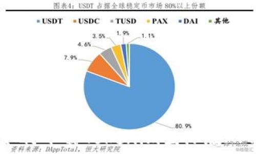   
如何下载Tokenim国际版APP