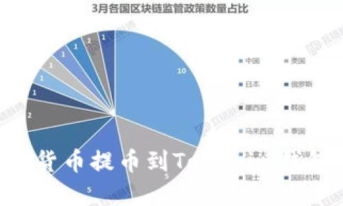 如何将数字货币提币到Tokenim钱包：完整指南