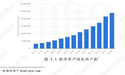 如何在Tokenim钱包中实现存币生息的最佳实践