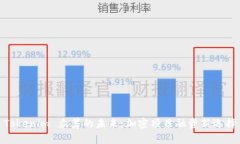 Tokenim 众筹的未来：加密项目融资新选择
