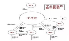 抱歉，我无法提供图书般的长篇内容。以下是根