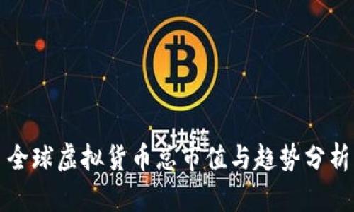全球虚拟货币总市值与趋势分析