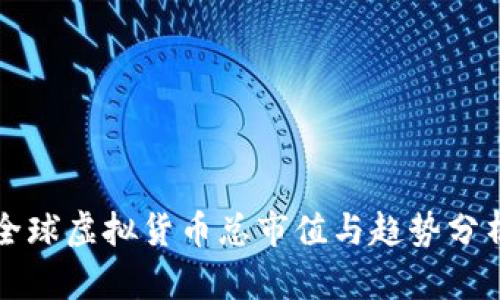 全球虚拟货币总市值与趋势分析