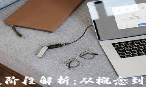 
虚拟币发展阶段解析：从概念到现实的演变
